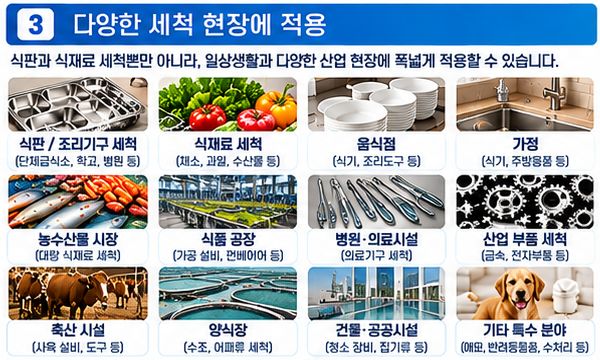 미세기포 세척장치 식판·식재료·음식점·가정·식품공장 등 12개 적용 현장 예시